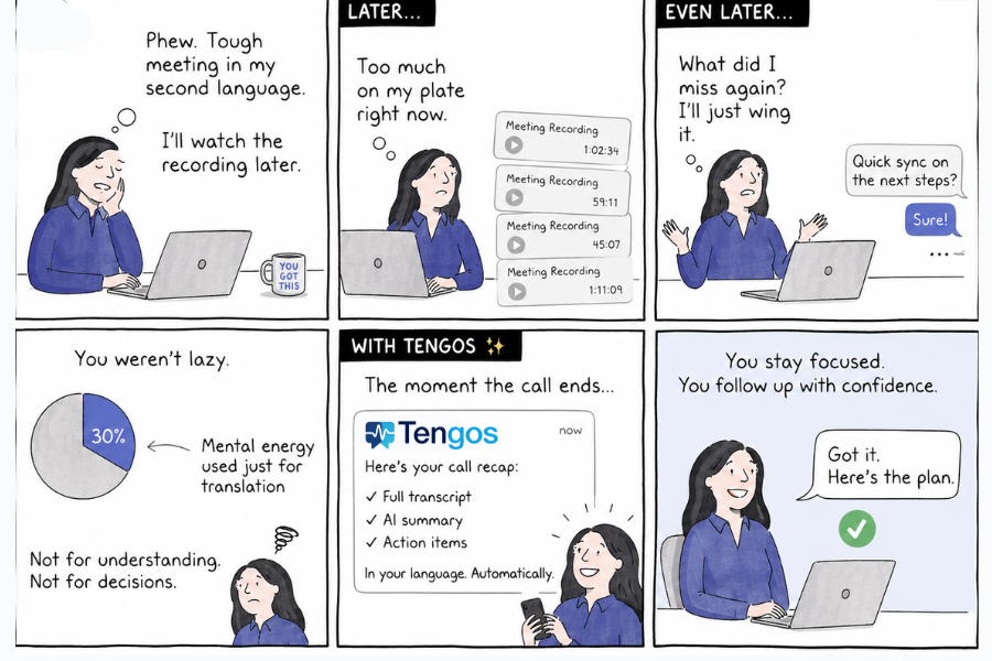 AI Summary for Global Team Meeting