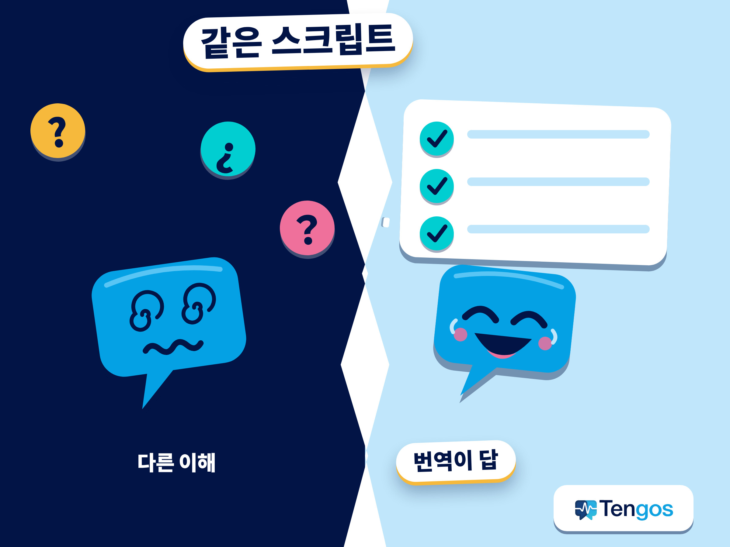 한 회의의 스크립트에 여러 언어가 섞여 있어 팀원이 어리둥절해하고, 번역된 스크립트를 본 팀원들은 모두 고개를 끄덕이는 AI notetaker 비교 일러스트