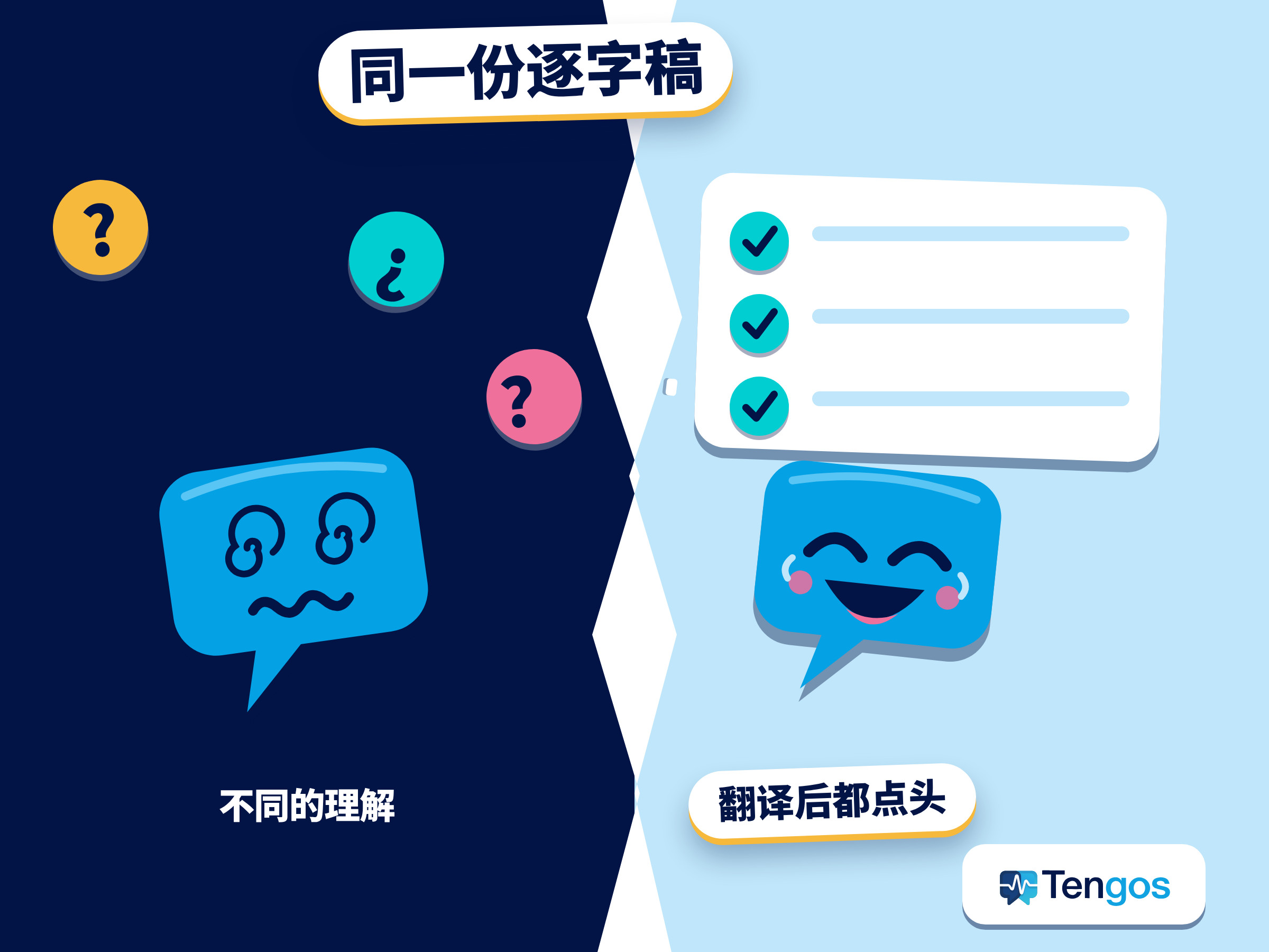AI notetaker 示意图:同一份中英日混杂的逐字稿让团队成员一脸困惑,翻译后的版本则让大家都点头认同