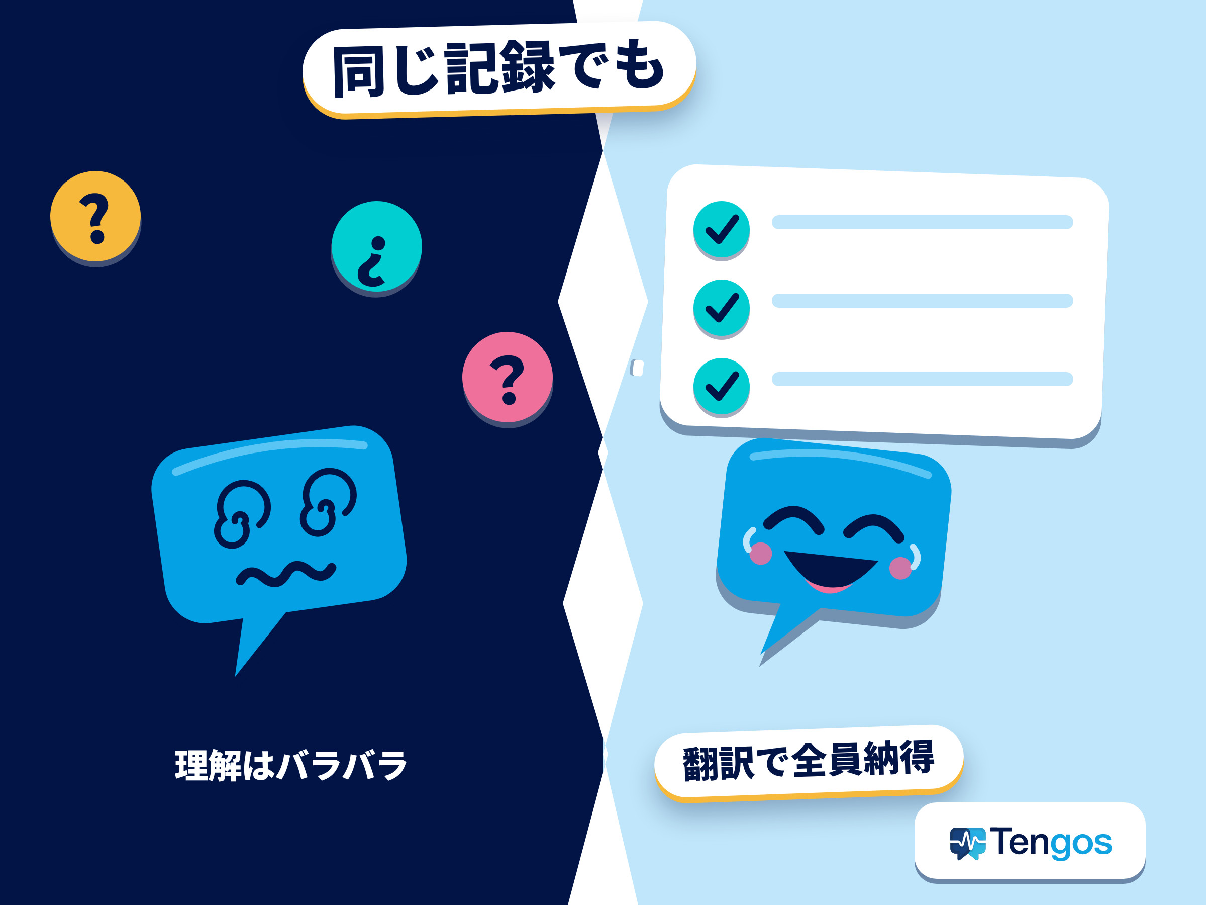同じ文字起こしを見ても、言語が混ざった記録に戸惑うメンバーと、翻訳された記録に全員が頷くメンバーを描いたAI notetakerのイメージ
