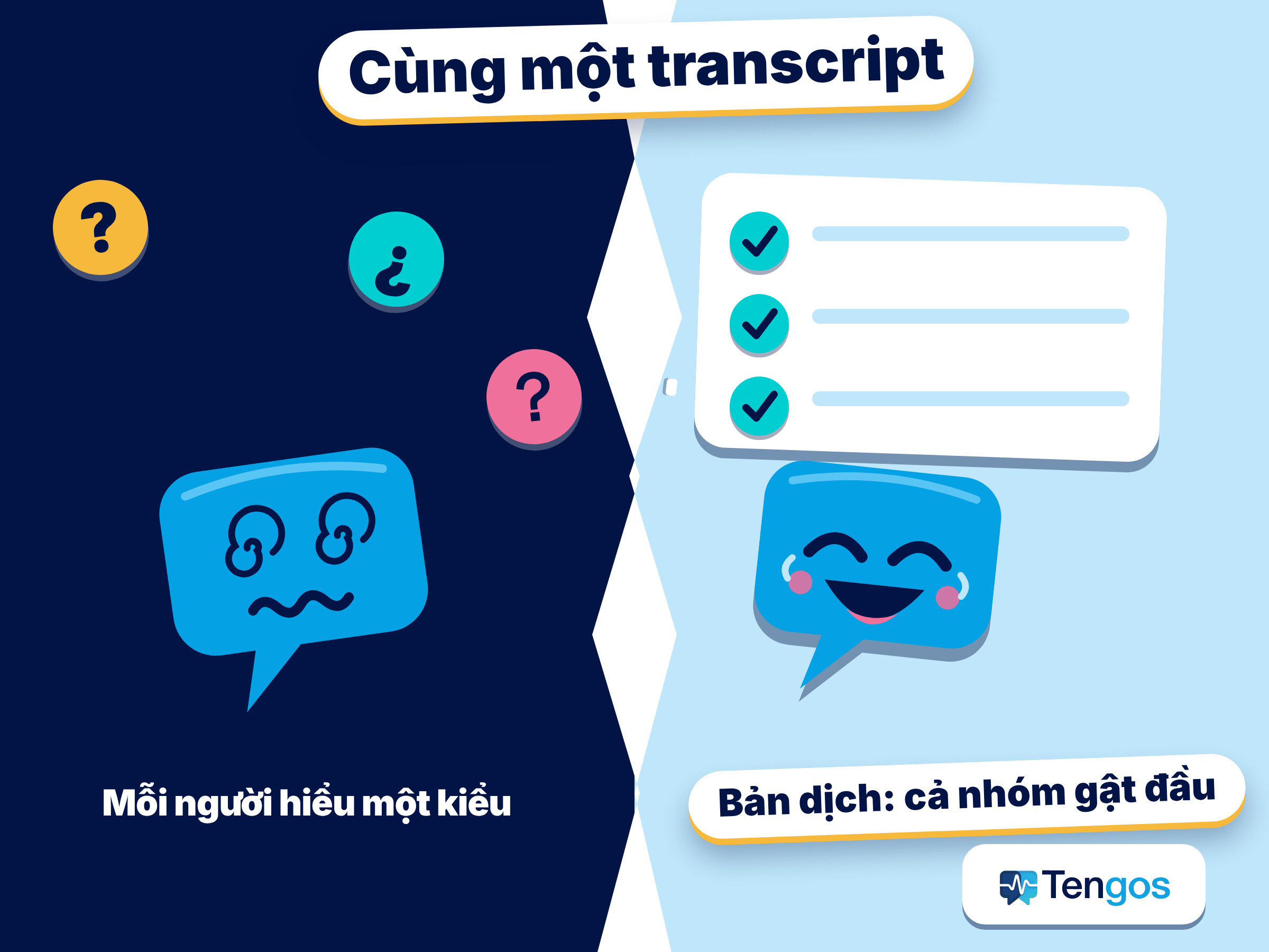 Minh họa AI notetaker: cùng một transcript lẫn nhiều ngôn ngữ làm đồng nghiệp bối rối, còn bản đã dịch khiến cả nhóm gật đầu