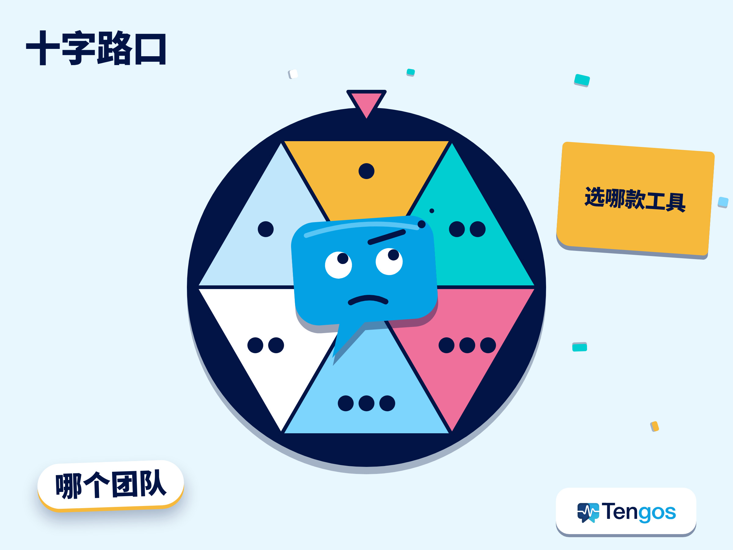 十字路口的路牌:不同类型的团队走向不同的工具