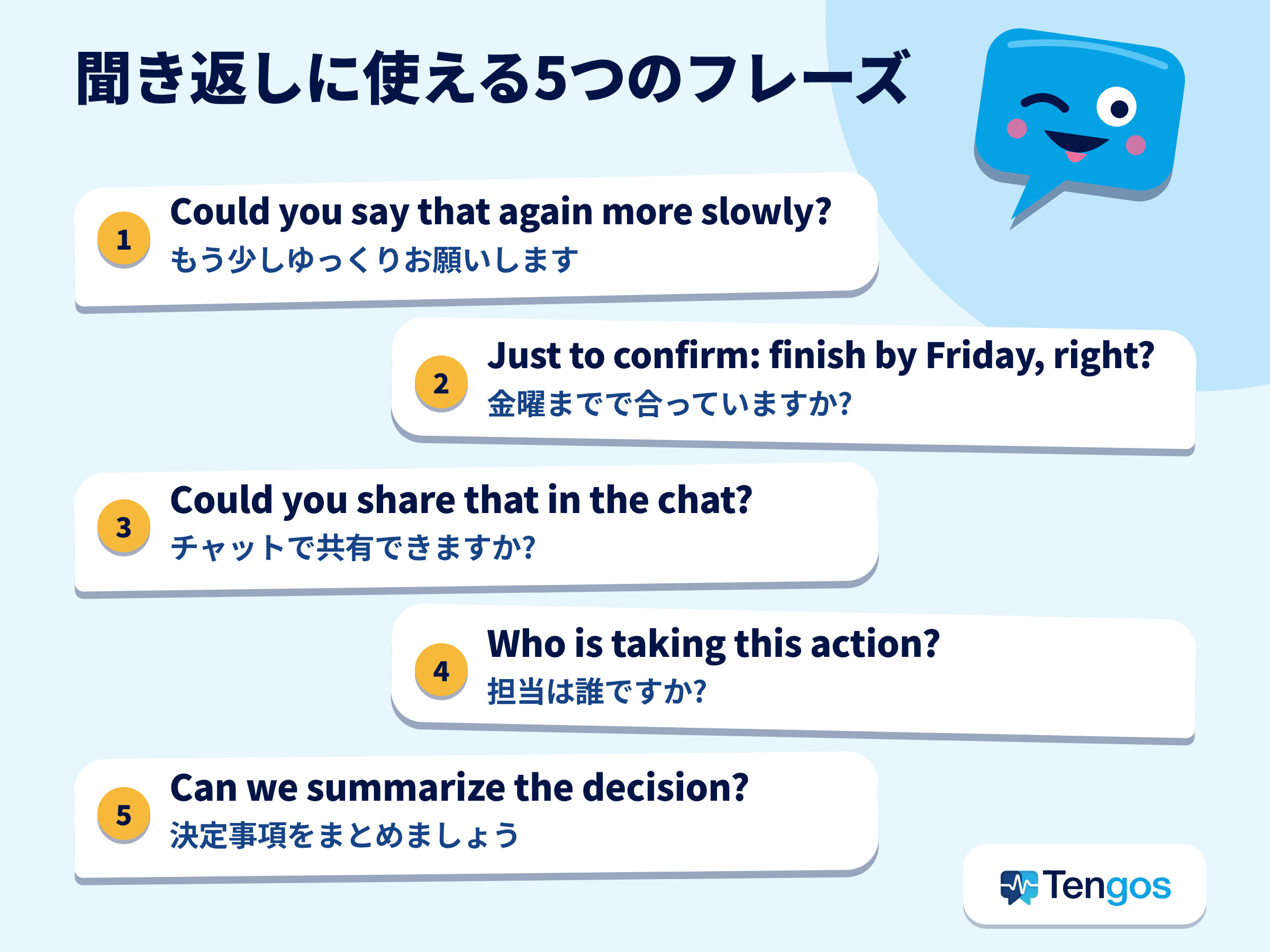 英語の会議でそのまま使える5つの聞き返しフレーズを、日本語訳つきの吹き出しで並べた図
