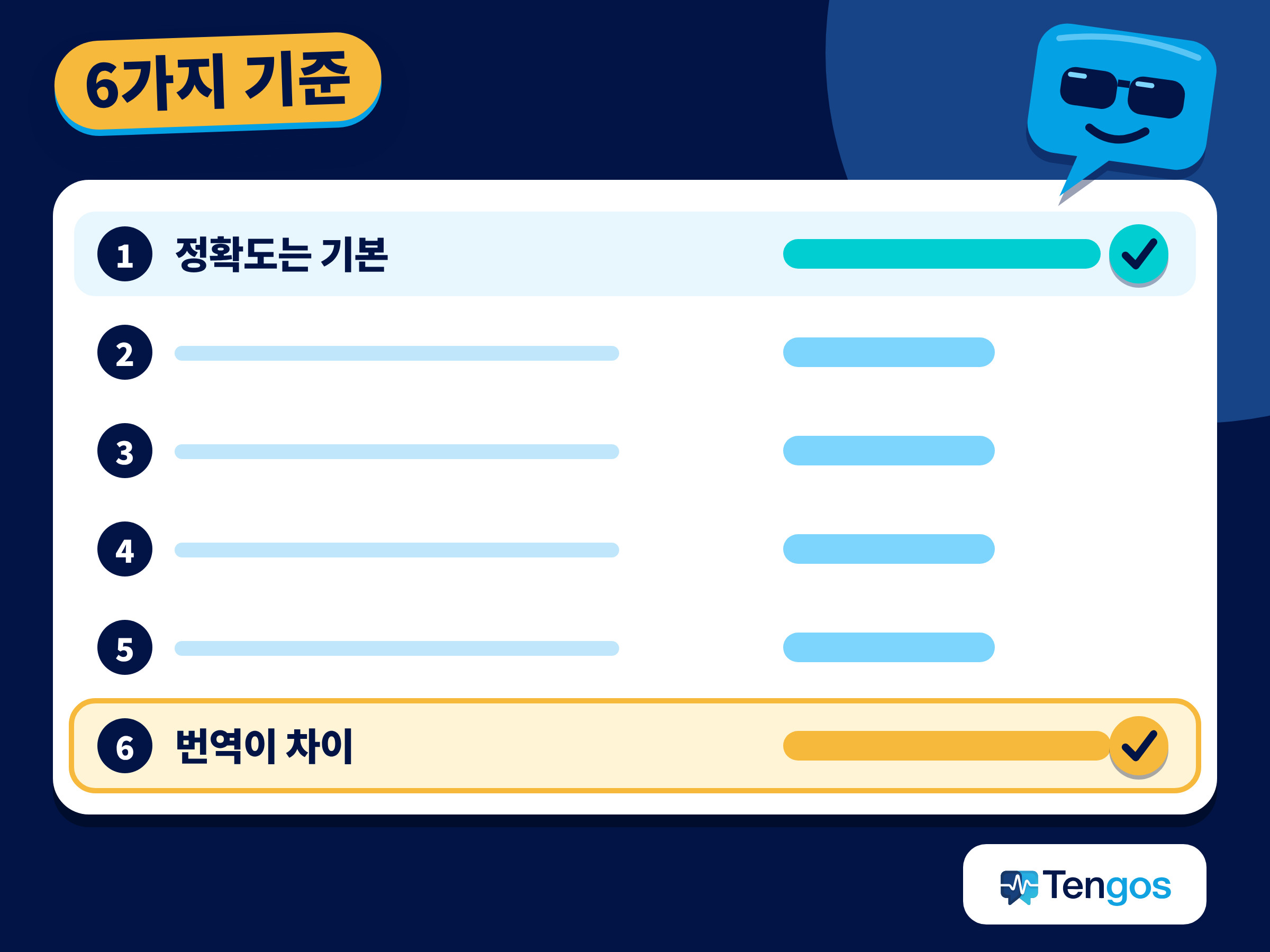 여섯 가지 평가 기준을 점수판으로 나타낸 그림. 정확도는 통과 여부를 가르는 관문이고, 실시간 번역은 도구를 가르는 차별점으로 표시된 모습