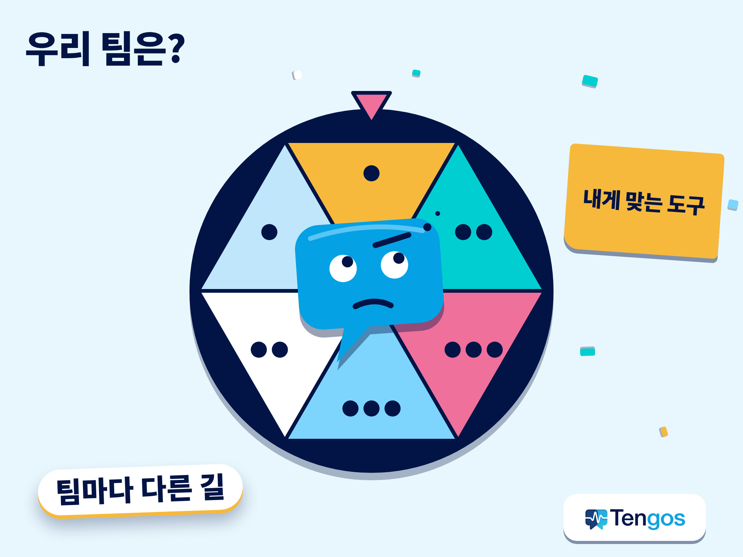 어떤 팀에 어떤 도구가 맞는지에 따라 갈라지는 갈림길 그림. 팀의 필요에 맞는 음성 텍스트 변환 프로그램으로 이어지는 길