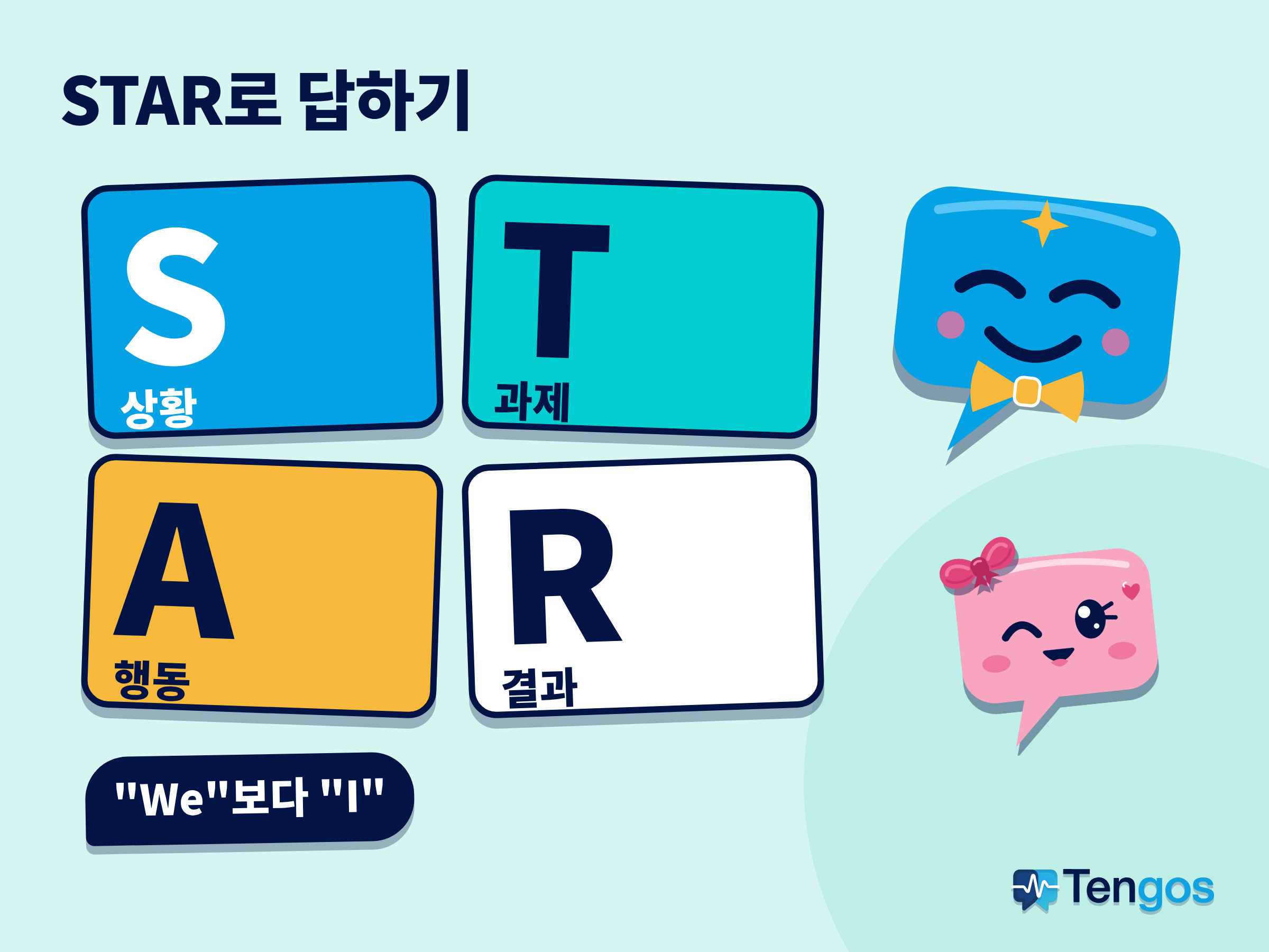 STAR의 상황, 과제, 행동, 결과 네 카드와 "We"보다 "I"라는 문구를 미소 짓는 Ten과 Gos가 함께 보여 주는 이미지예요.