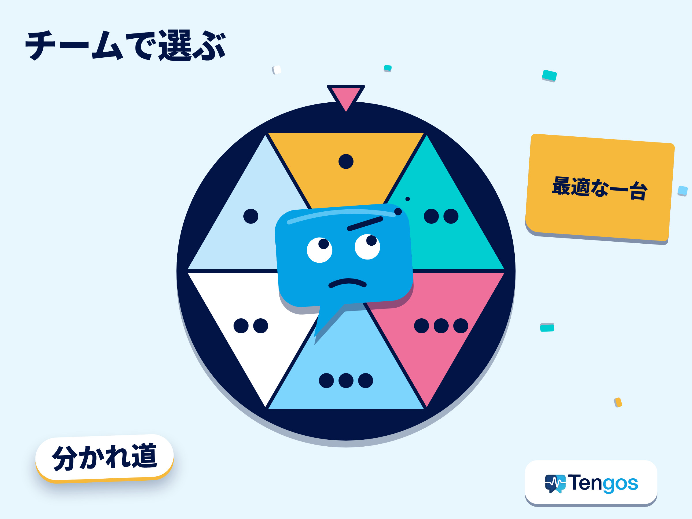 チームの種類ごとに、どのツールへ進むかを示す分かれ道の図