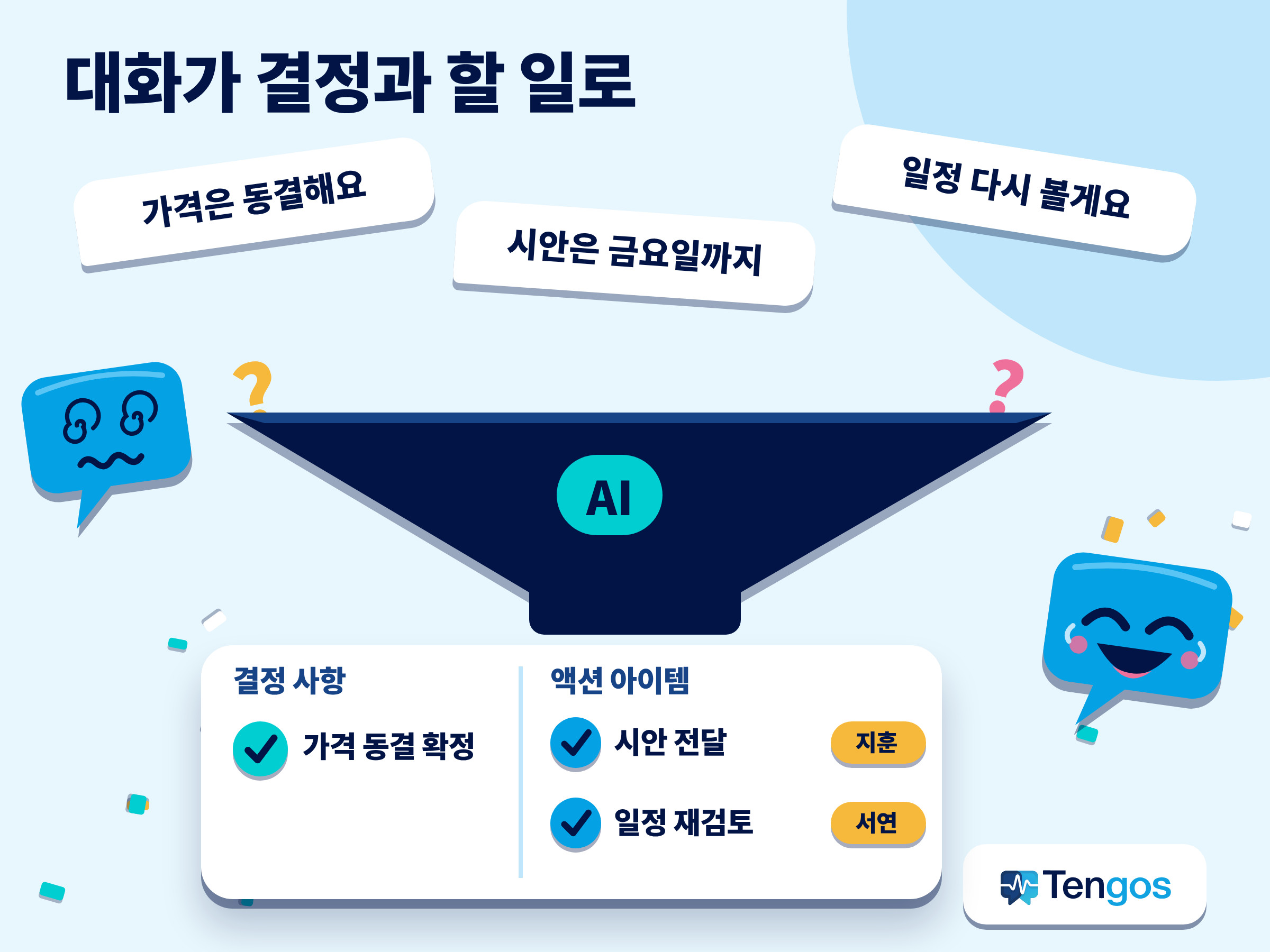 회의록 AI가 실시간 대화를 결정 사항과 담당자가 있는 액션 아이템으로 정리하는 모습
