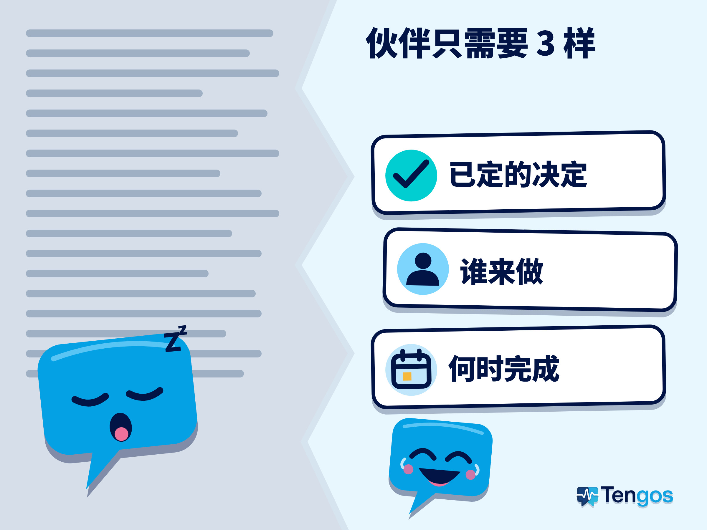 左边是灰色文字墙和打瞌睡的 Ten,右边是决定、谁来做、何时完成三行和大笑的 Ten