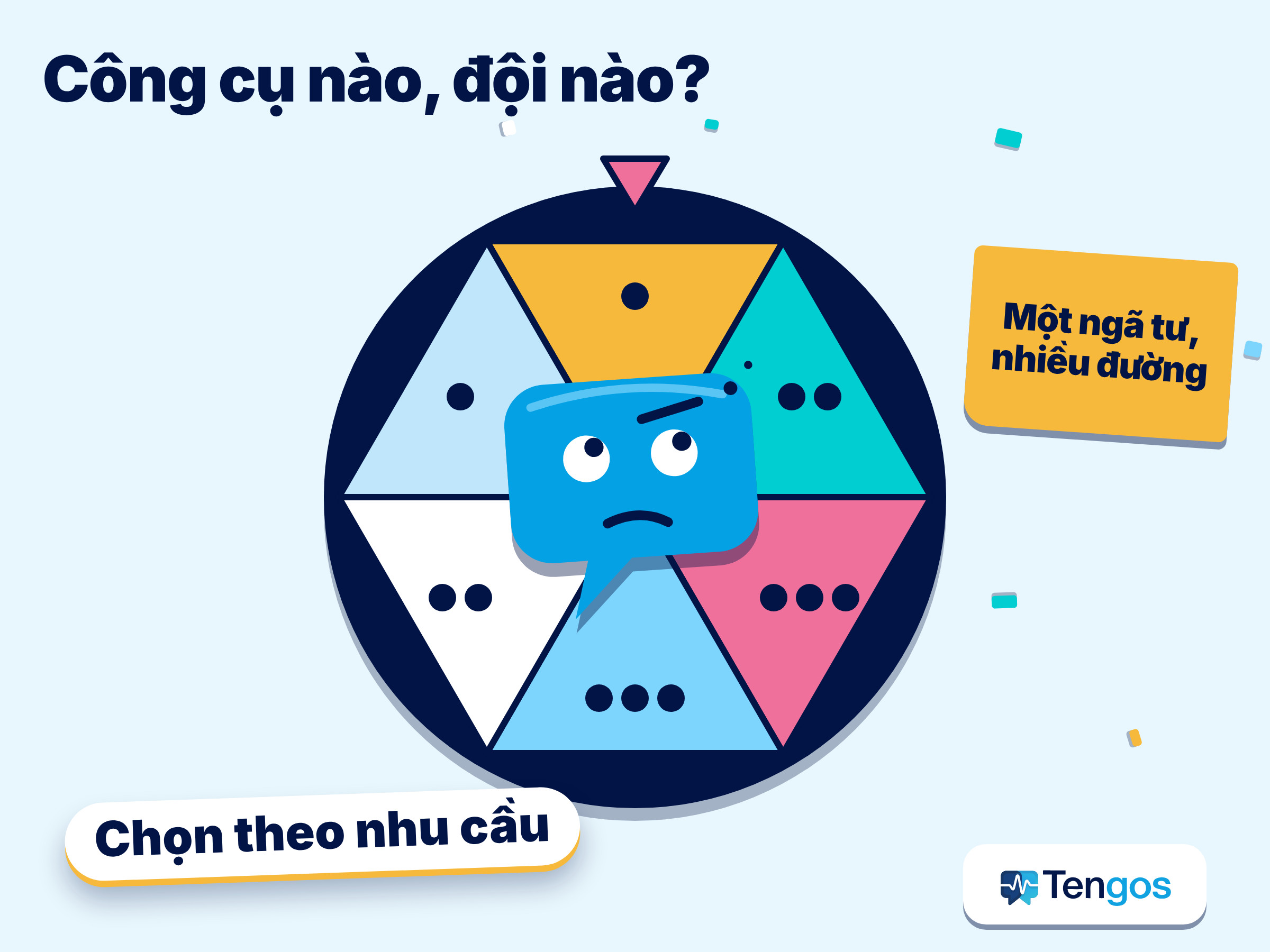 Ngã tư chỉ đường: mỗi loại đội nhóm đi tới một công cụ ghi âm cuộc họp phù hợp